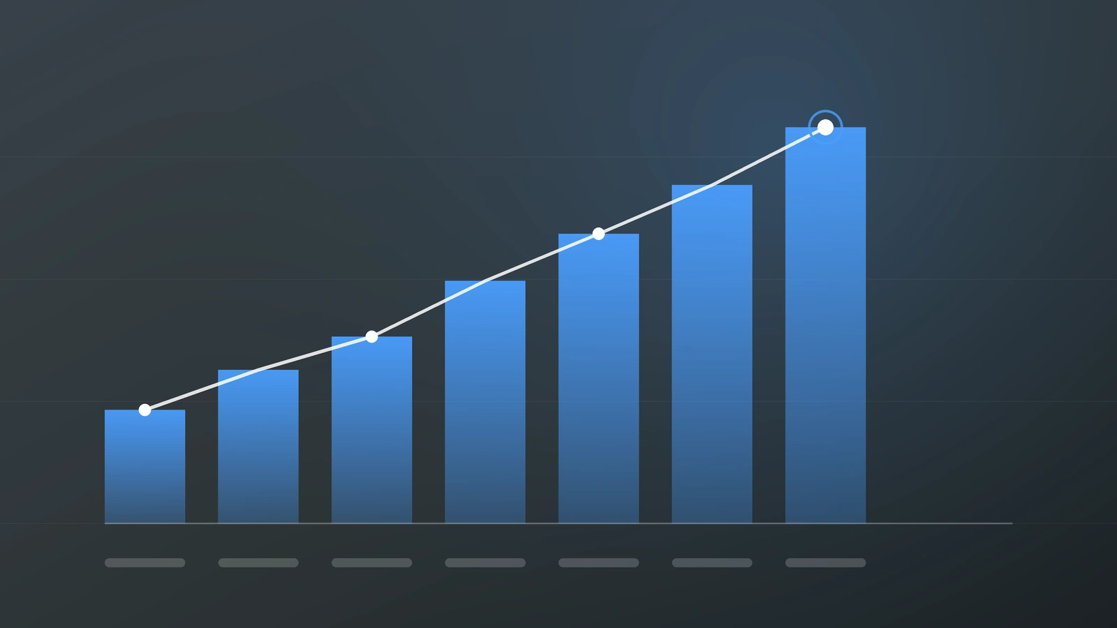 Bar chart of hours reclaimed per week across a first agent engagement